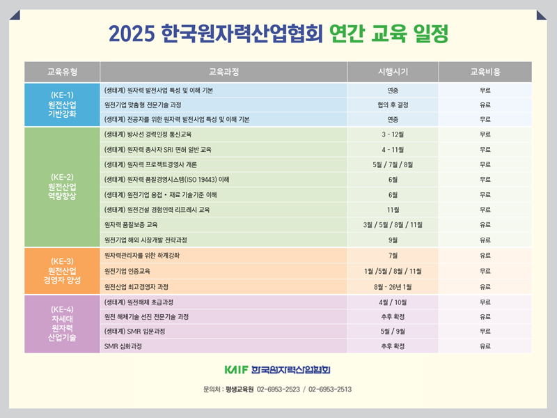 연간 교육 일정
